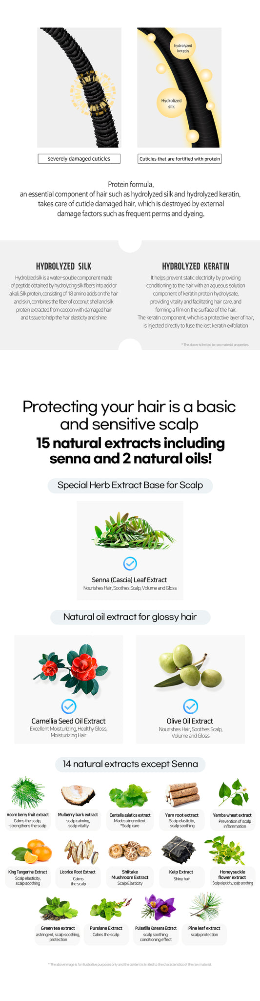 Safe Premium Senna Treatment - 220ml