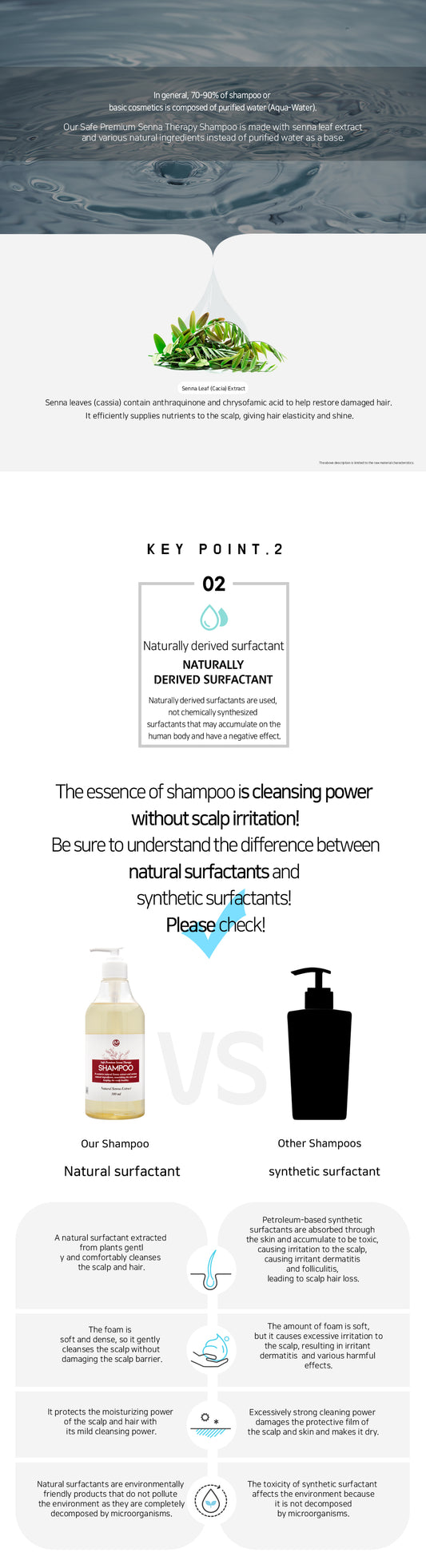 Safe premium senna therapy shampoo 220ml