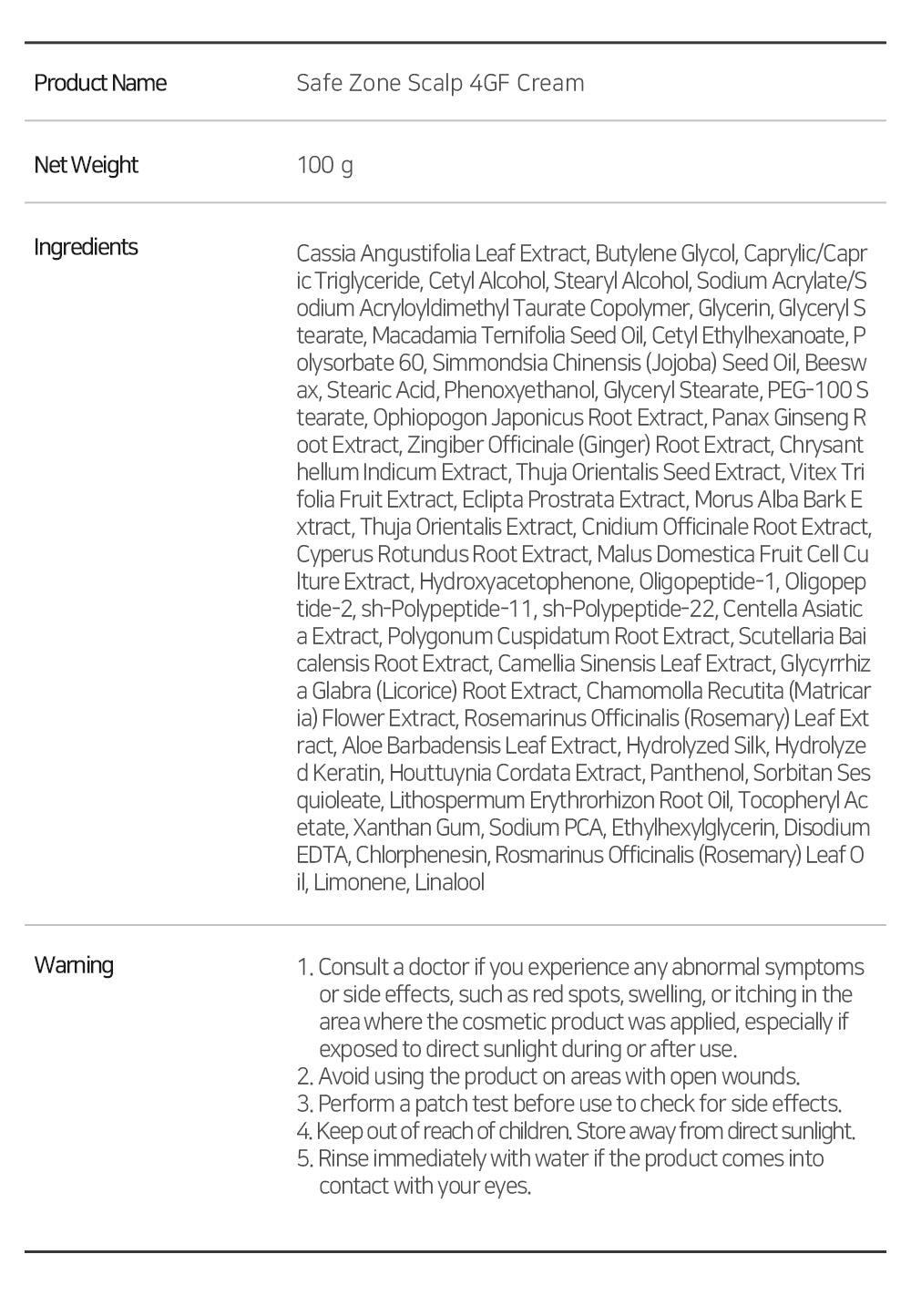 Safe zone scalp 4GF cream 100g