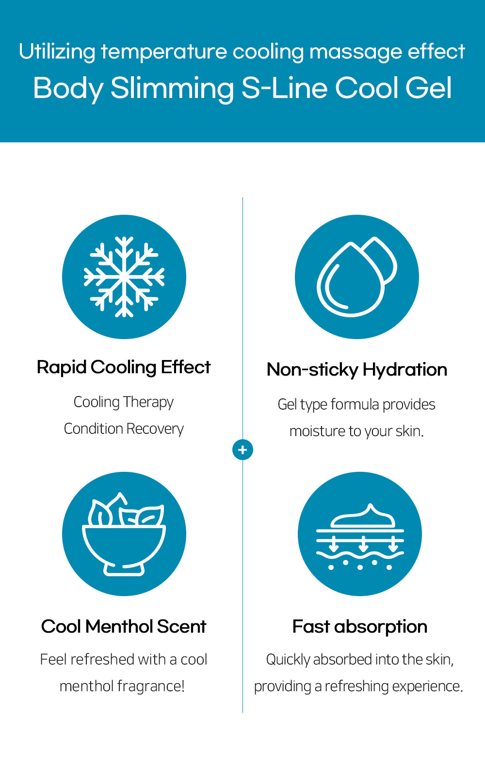 Safezone body slimming s-line cool gel 300ml