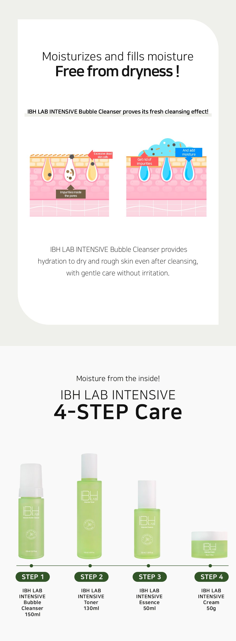 IBH LAB Intensive Bubble Cleanser 150ml
