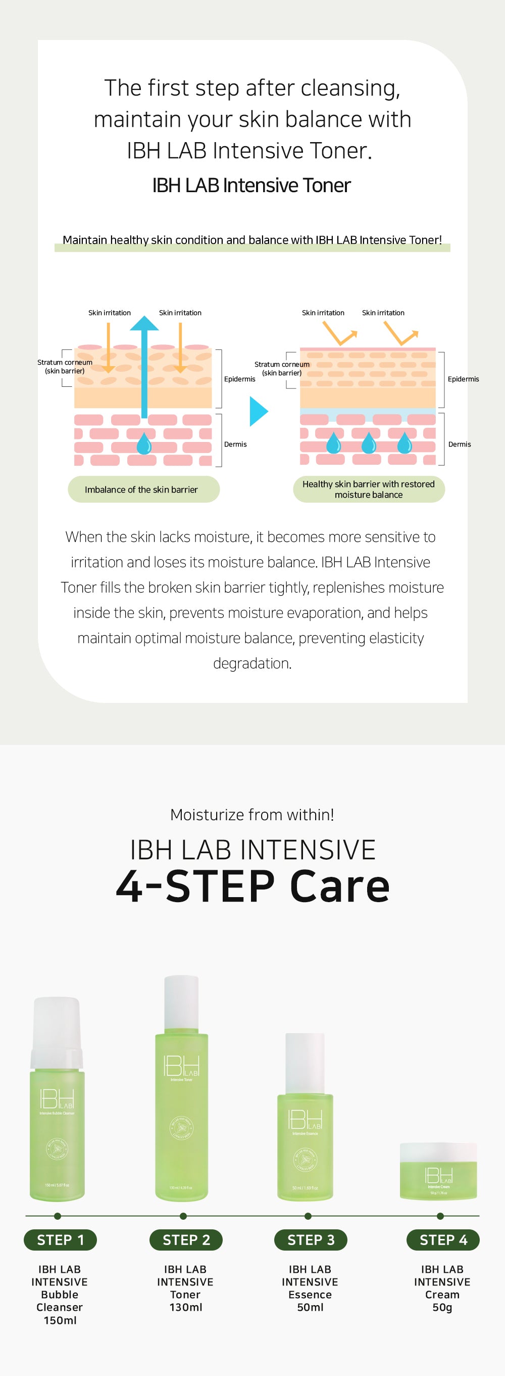 IBH LAB Intensive Toner 130ml