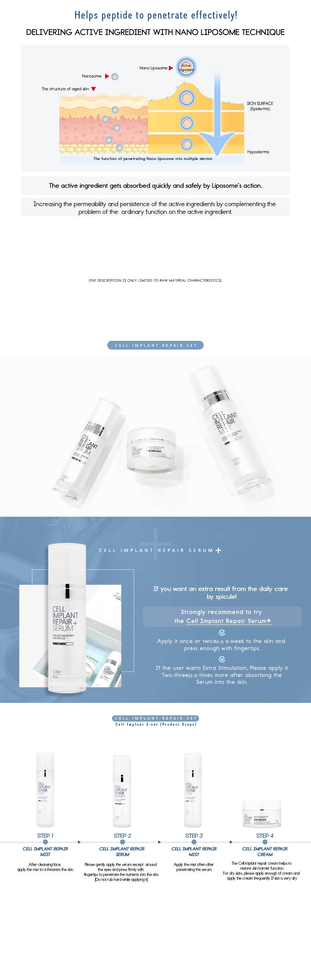 Cell Implant Repair Cream 50ml