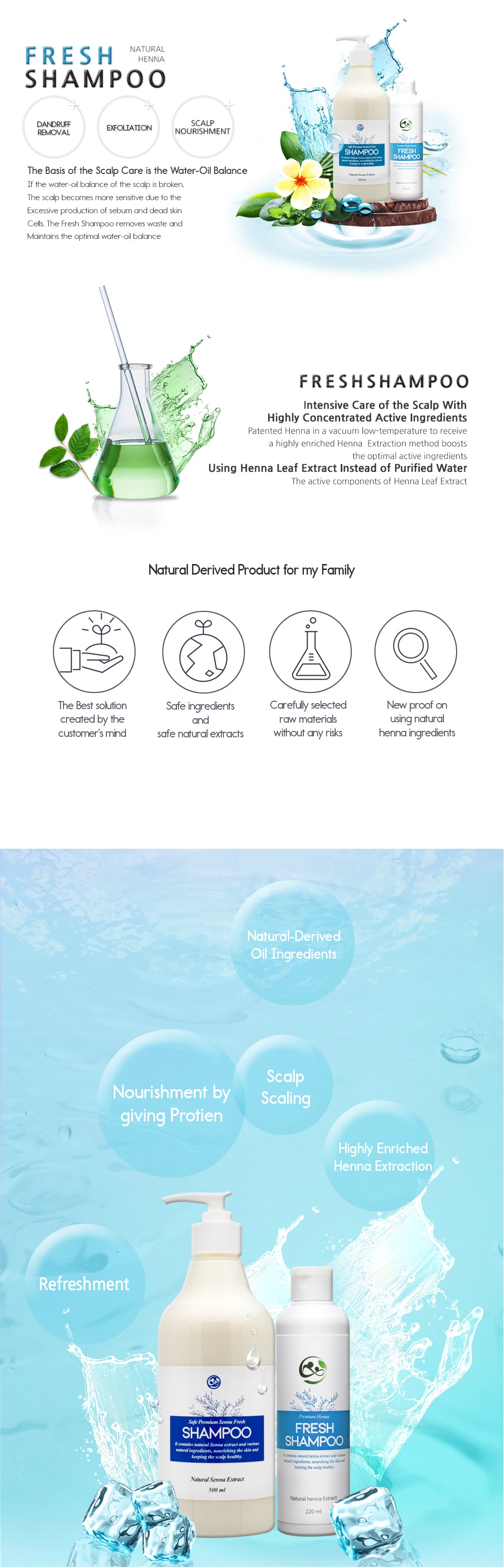 SAFE PREMIUM HENNA FRESH SHAMPOO 500ml