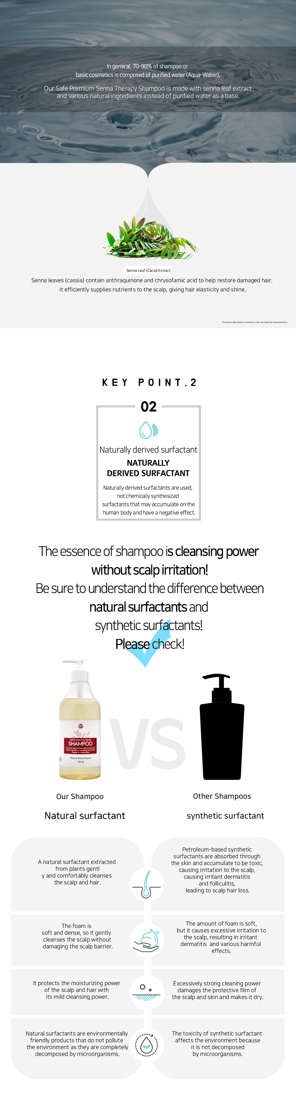 Safe Premium Senna Therapy Shampoo - 500ml