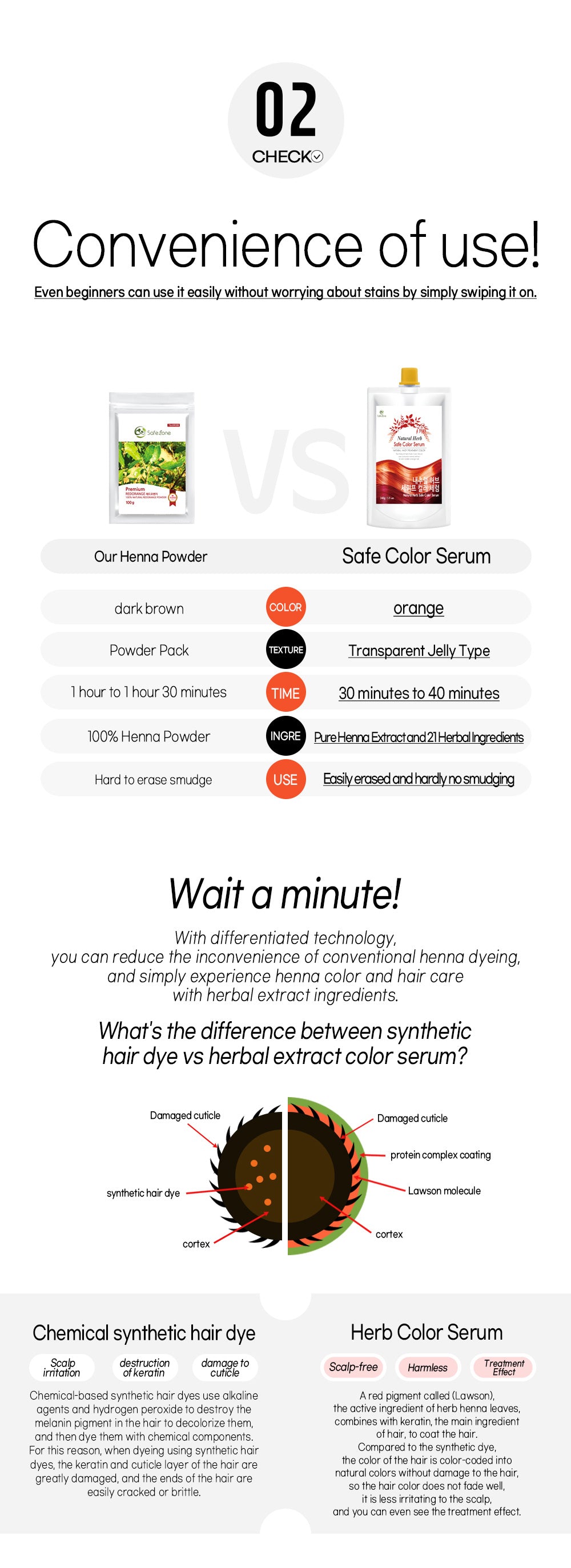 Natural herb safe color serum 100g