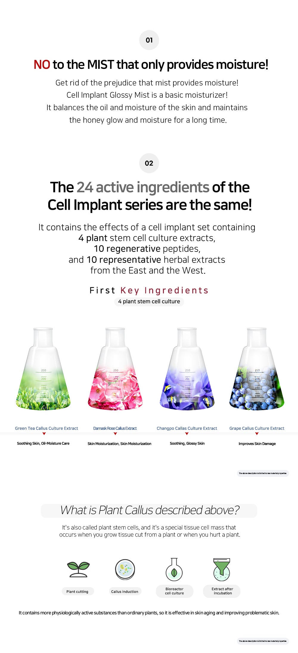 Cell Implant Repair Glossy Mist 80ml