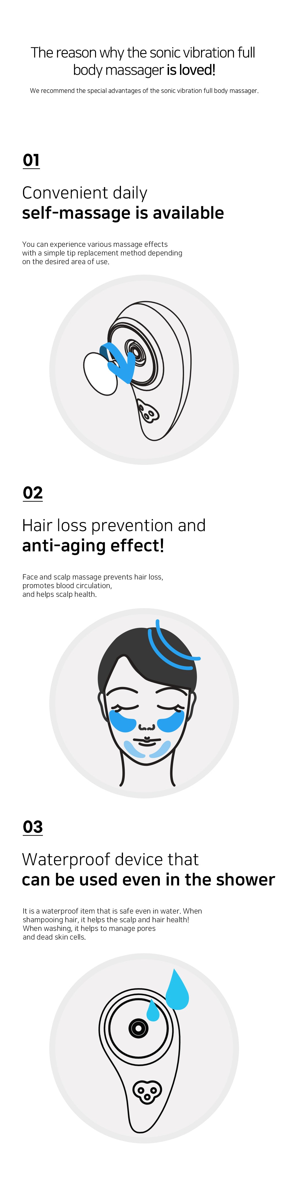 Sound wave full body device 1.1kg