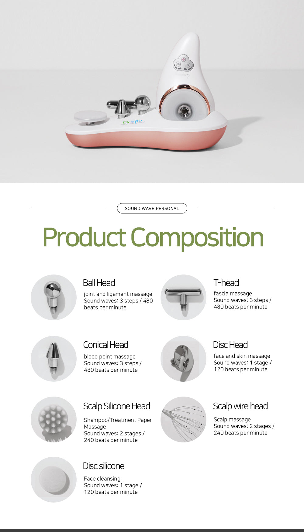 Sound wave full body device 1.1kg