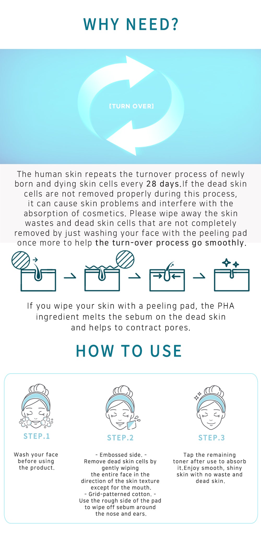 Herb solution peeling pad (60 pads / 180g)