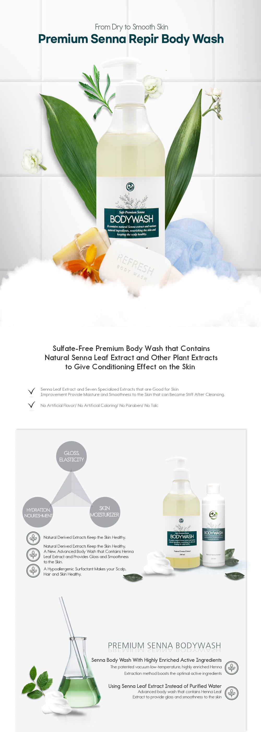 Safe Premium Senna Repair Body Wash 500ml