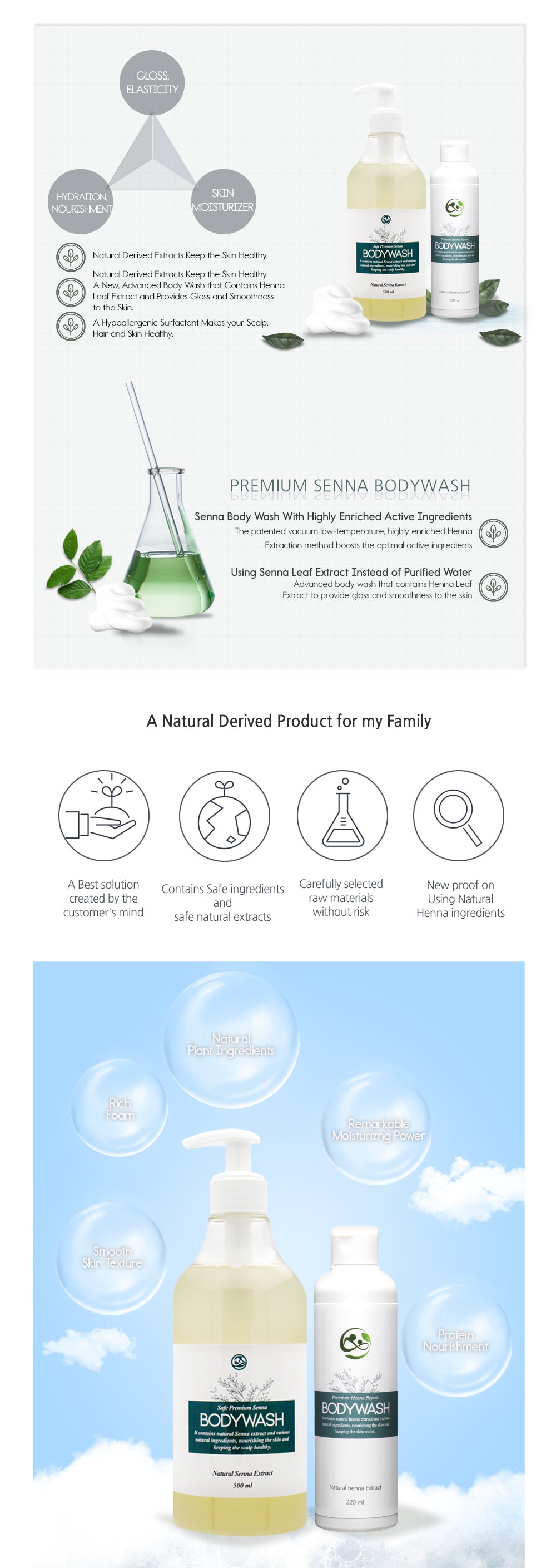 Safe Premium Senna Repair Body Wash 220ml