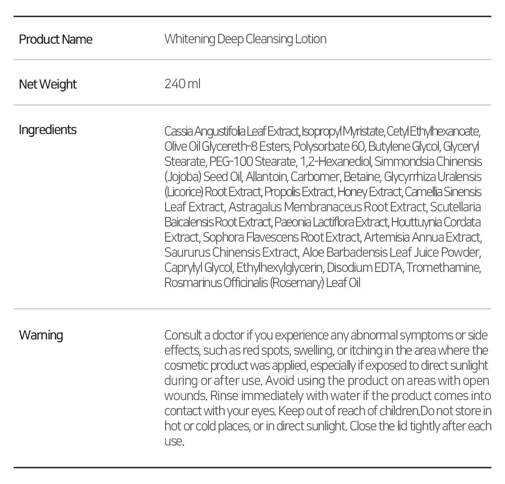 Whitening Deep Cleansing Lotion 240ml