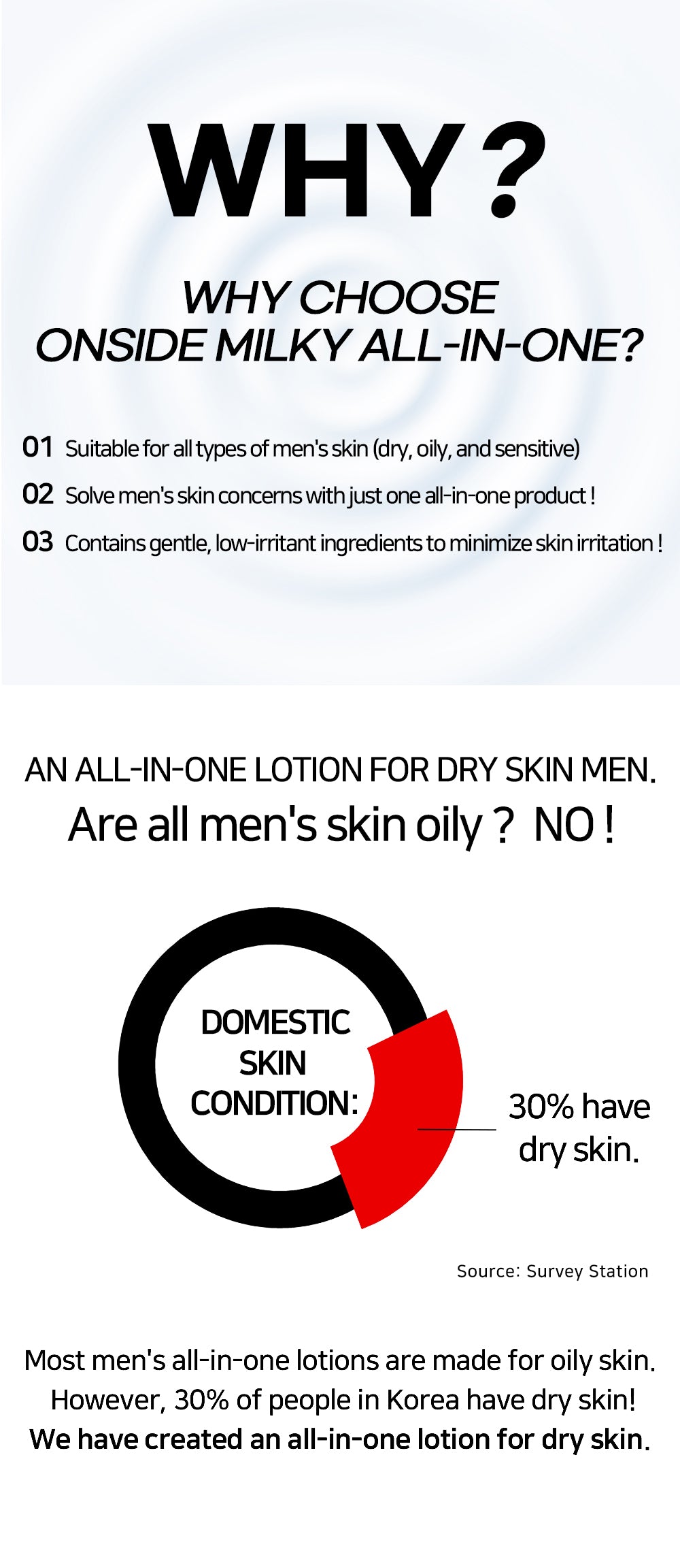 ONSIDE milky all-in-one 150ml