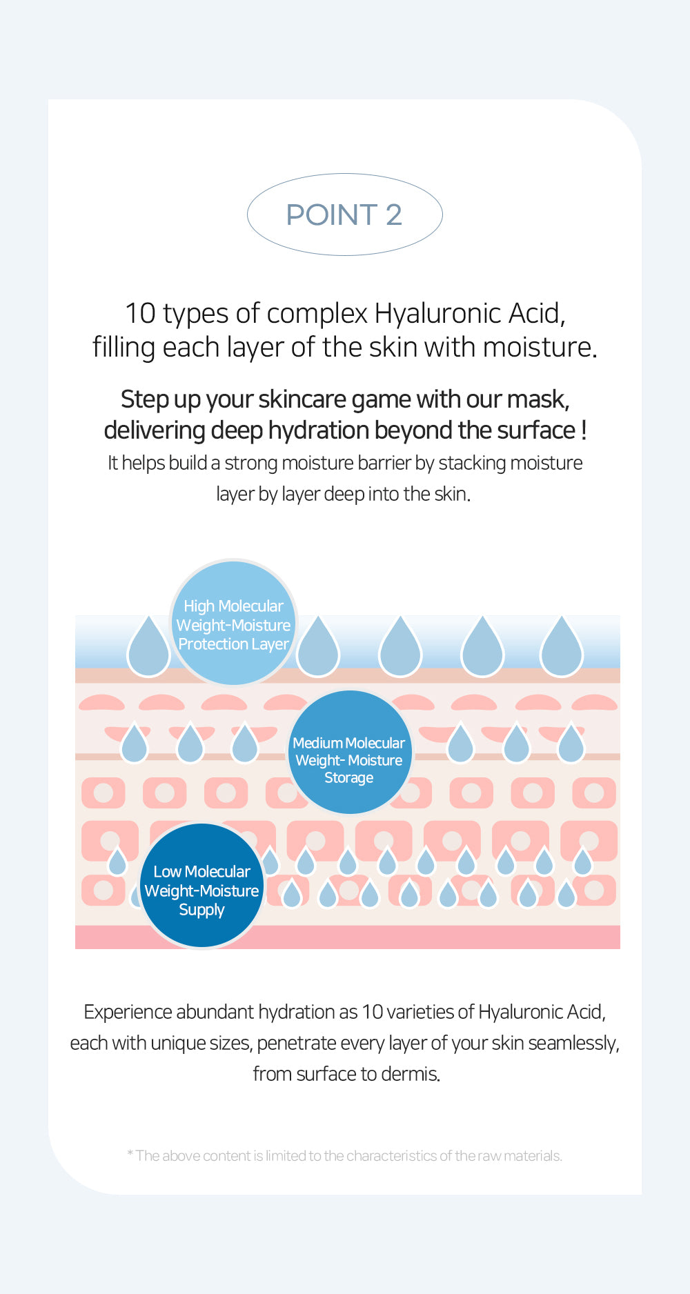 Cell Implant Repair Mask Pack 25g × 10ea