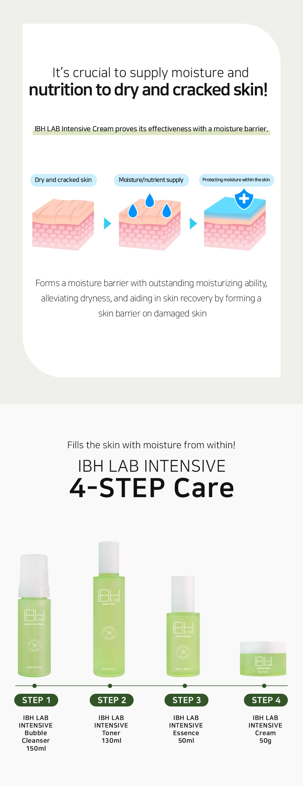 IBH LAB Intensive Cream 50g
