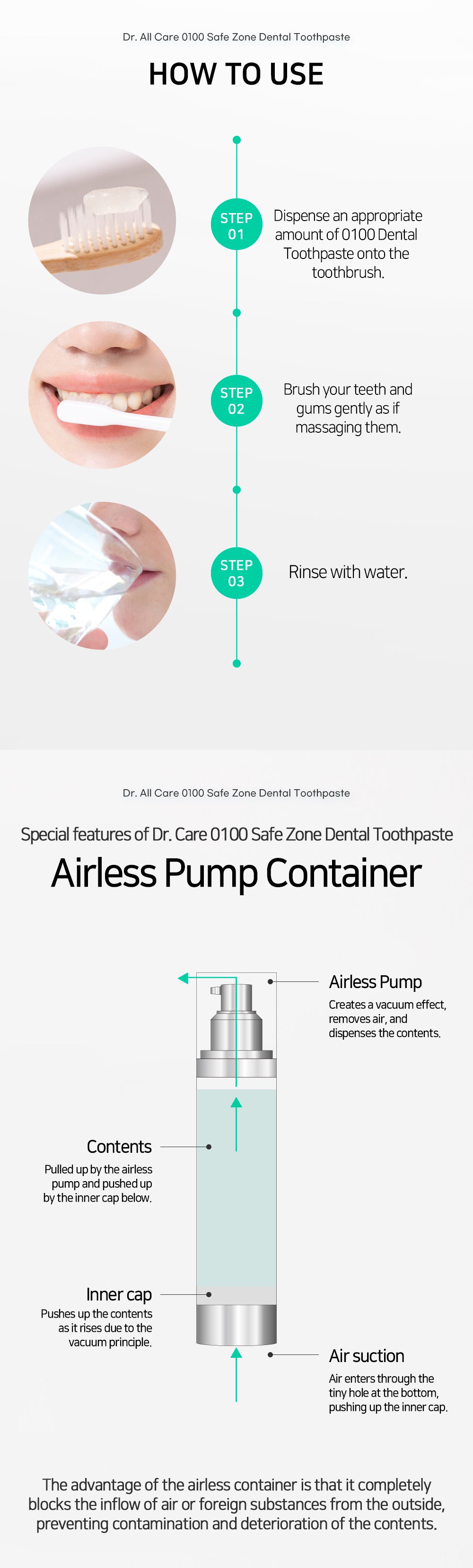 Dr. All Care 0100 Safe Zone Dental Toothpaste 120ml