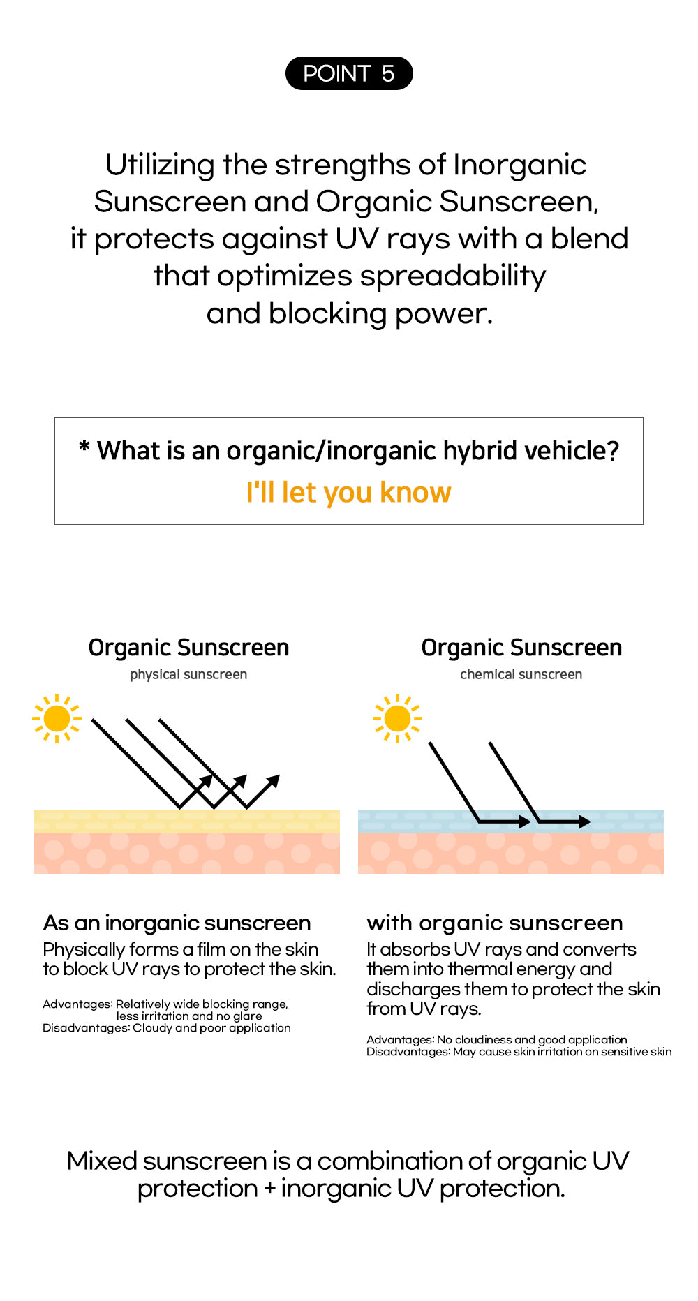Safe Repair Sun Cream - 60ml